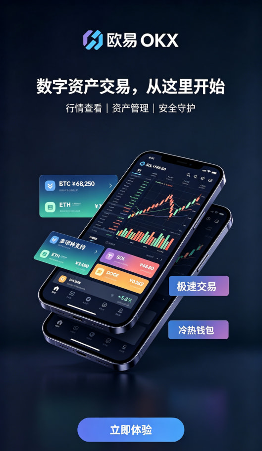 欧交易所app最新版体验